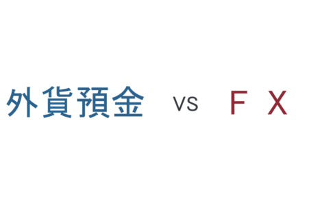 外貨預金とFXの対比