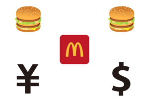 ビッグマックと円とドルとマクドナルド
