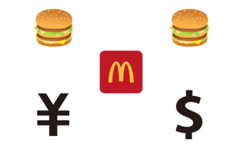 ビッグマックと円とドルとマクドナルド