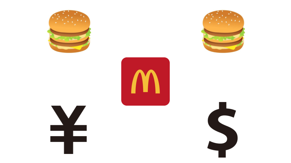 ビッグマックと円とドルとマクドナルド