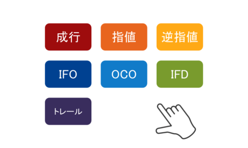 FXの注文方法の種類